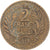 Moneda, Túnez, 2 Francs, 1924
