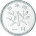 Moeda, Japão, Yen, 1976