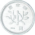 Coin, Japan, Yen, 1978