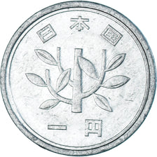 Japón, Yen, 1994