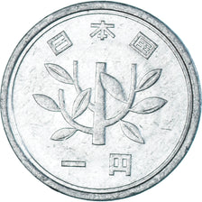 Japan, Yen, 1994