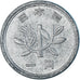 Coin, Japan, Yen, 1963