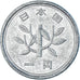 Coin, Japan, Yen, 1984