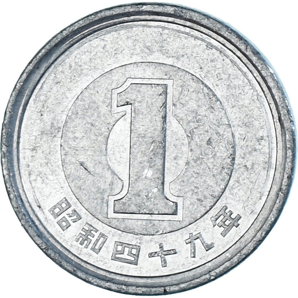 Coin, Japan, Yen, 1984