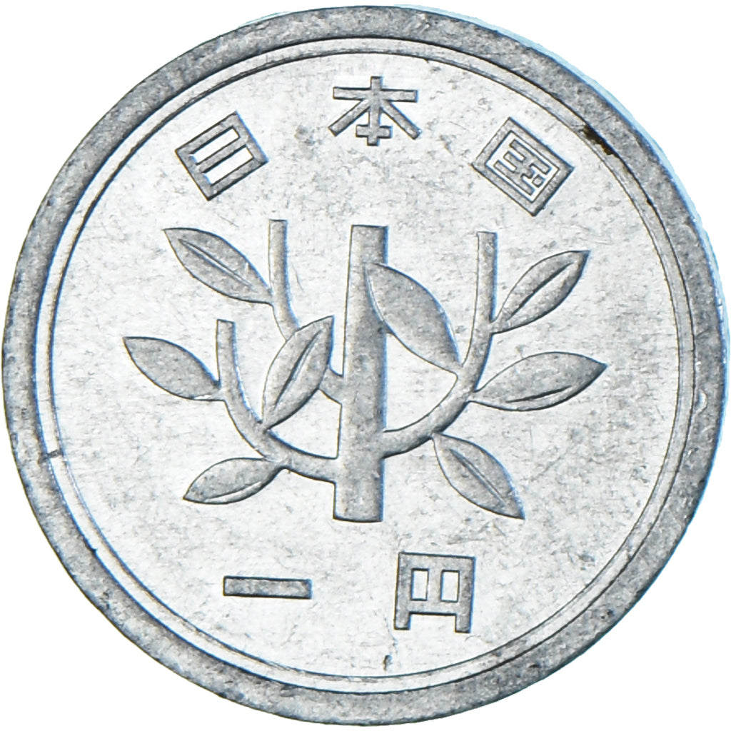 Japan, Yen, 1983