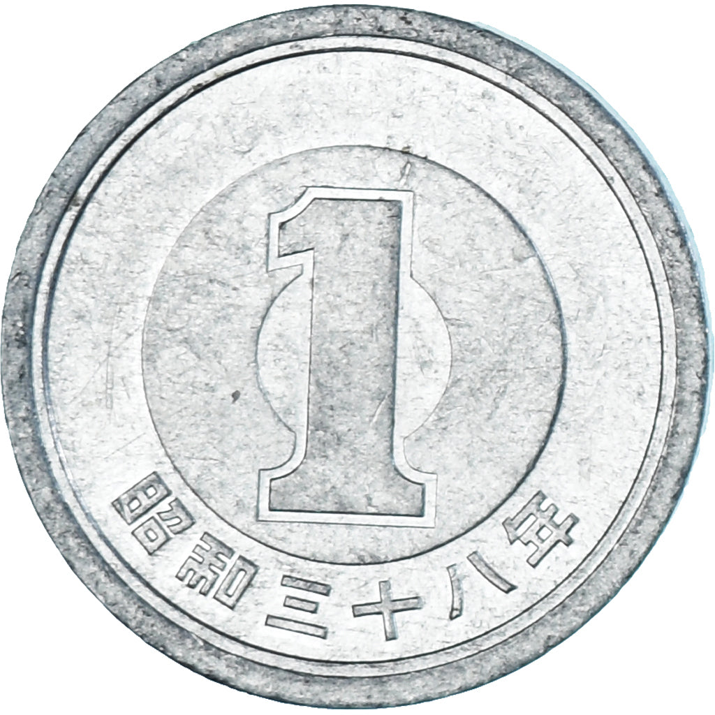 Japan, Yen, 1983