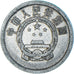 Monnaie, Chine, 2 Fen, 1964