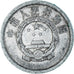 Moneta, Cina, 2 Fen, 1963