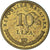 Coin, Croatia, 10 Lipa, 2013