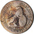 Münze, Spanien, 5 Centimos, 1870