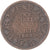 Coin, India, 1/4 Anna, 1905