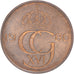 Coin, Sweden, 5 Öre, 1980