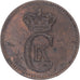 Denmark, 2 Öre, 1874