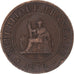 Moneda, COCHINCHINA FRANCESA, Cent, 1879