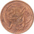 Coin, Australia, 2 Cents, 1980