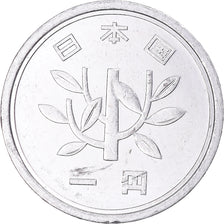 Japão, Yen, 1996