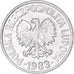 Moneta, Polonia, 10 Groszy, 1983