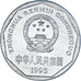 Coin, China, 1 Jiao, 1995