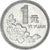 Moneta, China, Yuan, 1995