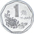 Coin, China, Jiao, 1995