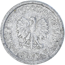 Coin, Poland, 10 Groszy, 1973