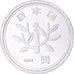 Munten, Japan, Yen, 1986