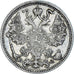 Russia, 15 Kopeks, 1915