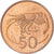 Coin, Iceland, 50 Aurar, 1981