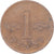 Coin, Finland, Penni, 1967