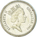 Gibraltar, Pound, 1995