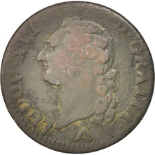 FRANCE, Sol ou sou, Sol, 1781, Lille, KM #578.16, VF(20-25), Copper, Gadoury...