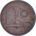 Moneda, Malasia, Sen, 1971