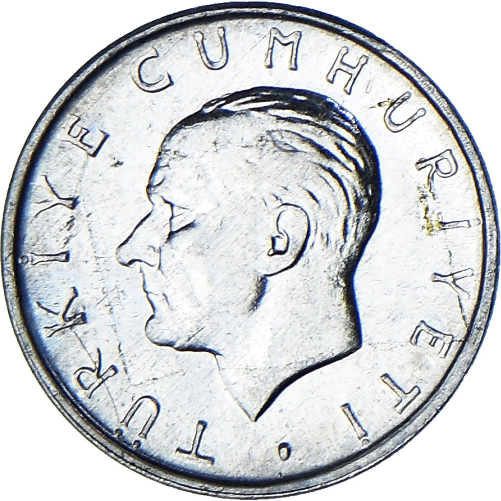 Türkei, Lira, 1981