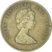 East Caribbean States, Dollar, 1981