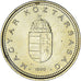 Węgry, Forint, 1999
