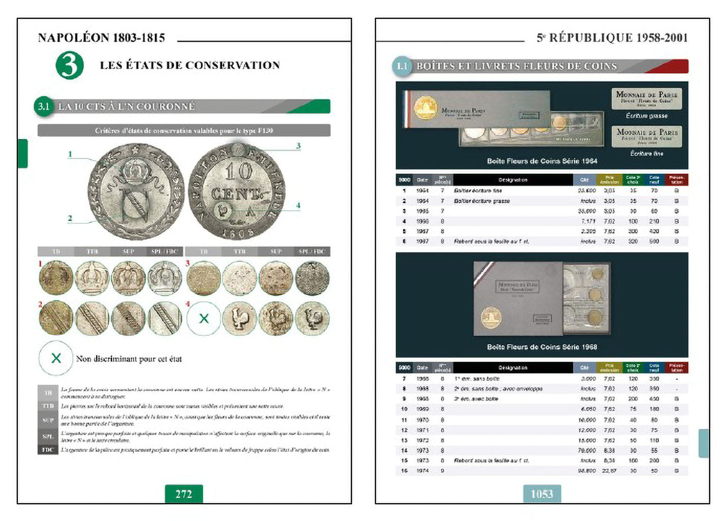 Livre - Le Franc, Les Monnaies, Les Archives, 2019, Safe:1795/19