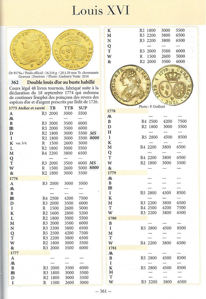 Livre - Gadoury Monnaies Royales Françaises, 2018, Safe:1839/19