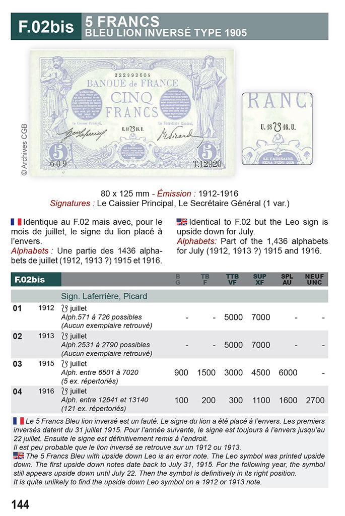 Livre - La Cote des Billets de Banque - Fayette, 2019, Safe:1790/19