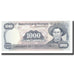 Banknote, Nicaragua, 1000 Cordobas, 1985, 1985-06-11, KM:145b, UNC(65-70)