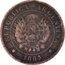 Munten, Argentinië, Centavo, 1883