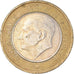 Moneta, Turcja, Lira, 2011