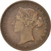 JERSEY, 1/12 Shilling, 1877, Heaton, KM #8, EF(40-45), Bronze, 30.69, 9.08