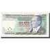 Banknote, Turkey, 10,000 Lira, 1970, 1970-01-14, KM:200, VF(30-35)