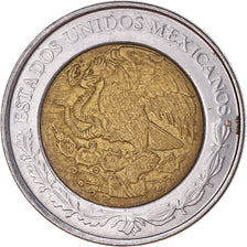 Munten, Mexico, Peso, 2008