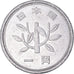 Coin, Japan, Yen, 1992