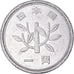 Monnaie, Japon, Yen, 1992