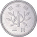 Coin, Japan, Yen, 1995