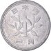 Munten, Japan, Yen, 1976