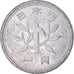 Coin, Japan, Yen, 1976
