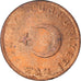 Coin, Turkey, Kurus, 1964
